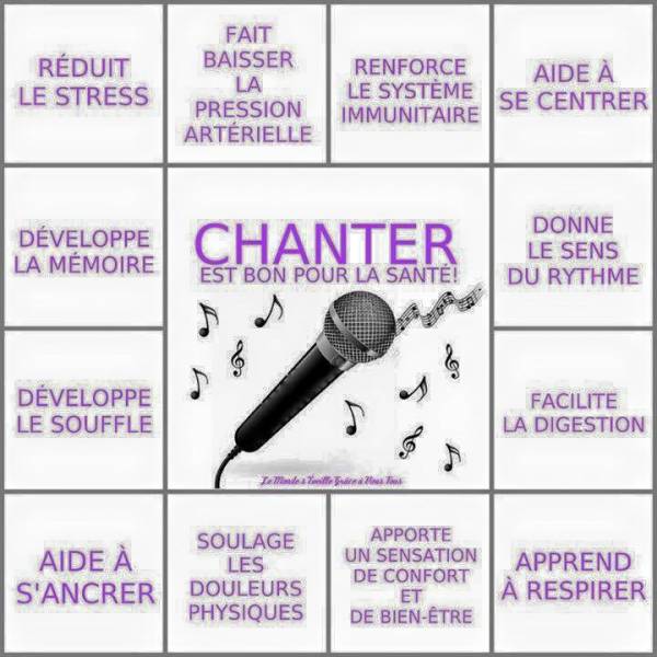 Chorale Gospel, Cours de chant et Atelier de Chant Gospel